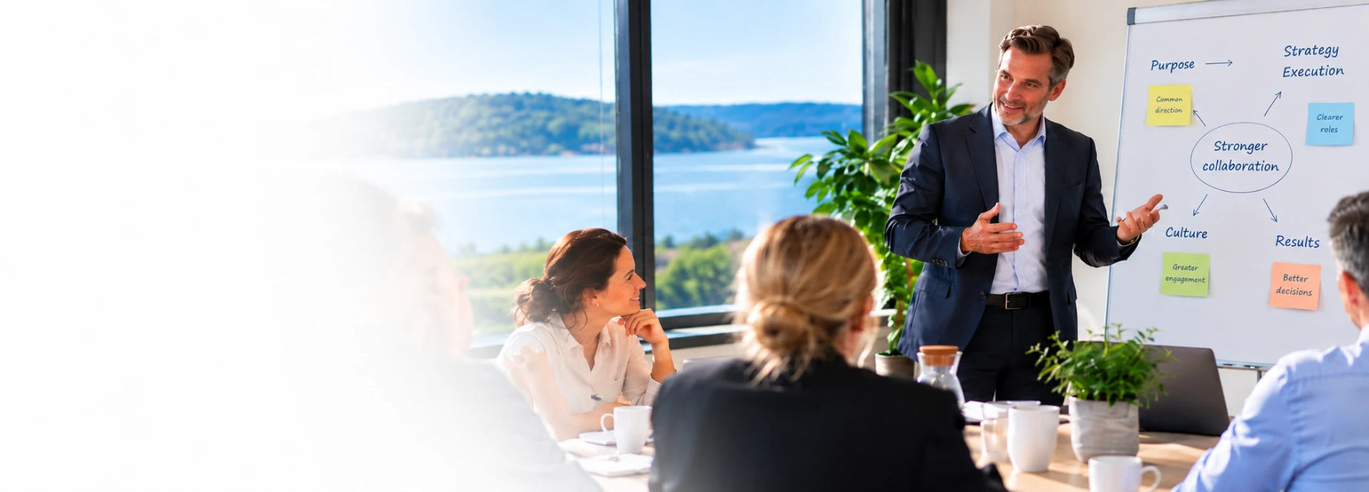 Consultant facilitating a strategy meeting at a whiteboard in a meeting room overlooking the water