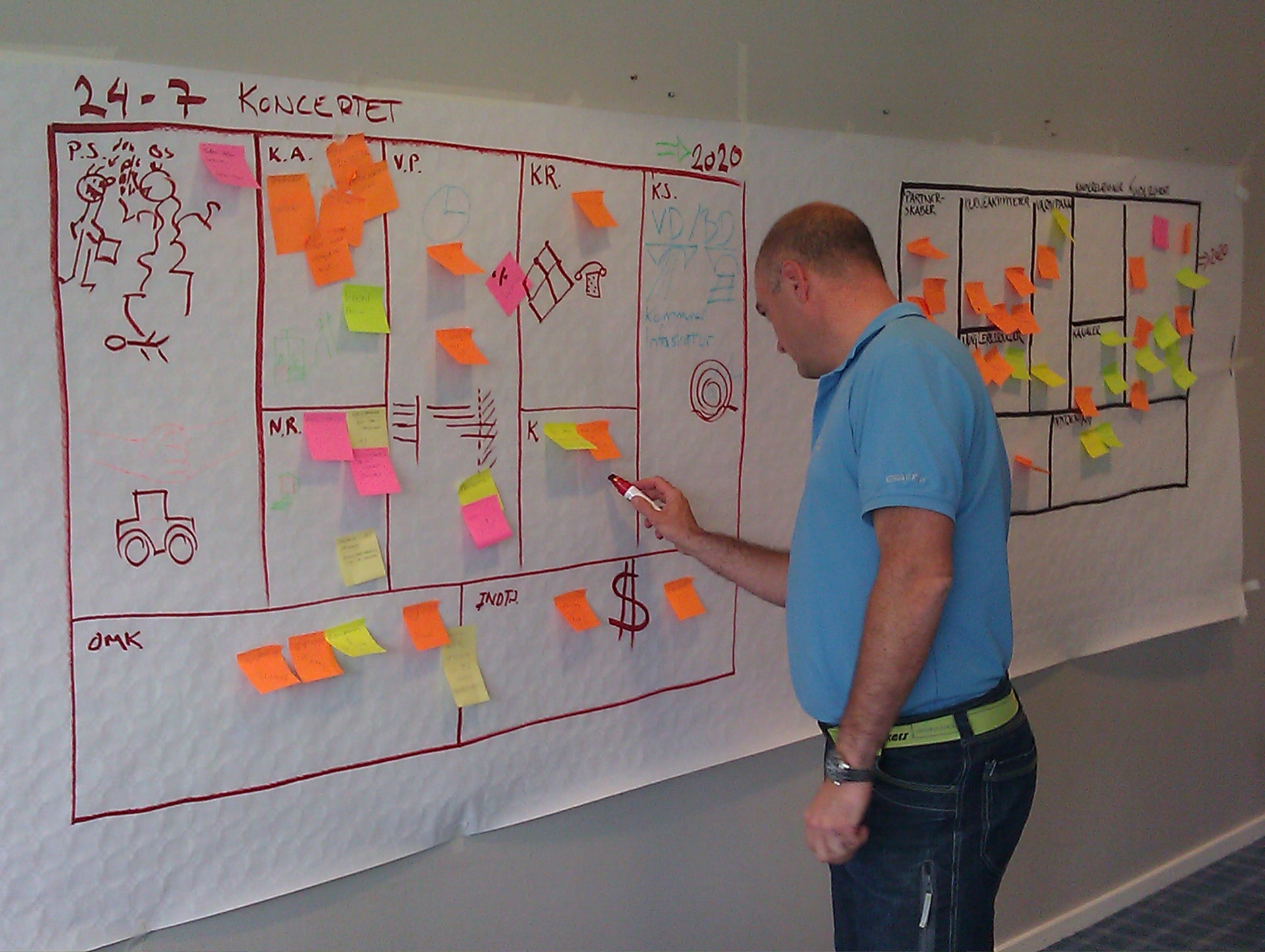 Mads Cronquist facilitates strategy work at a large hand-drawn business model canvas with Post-it notes